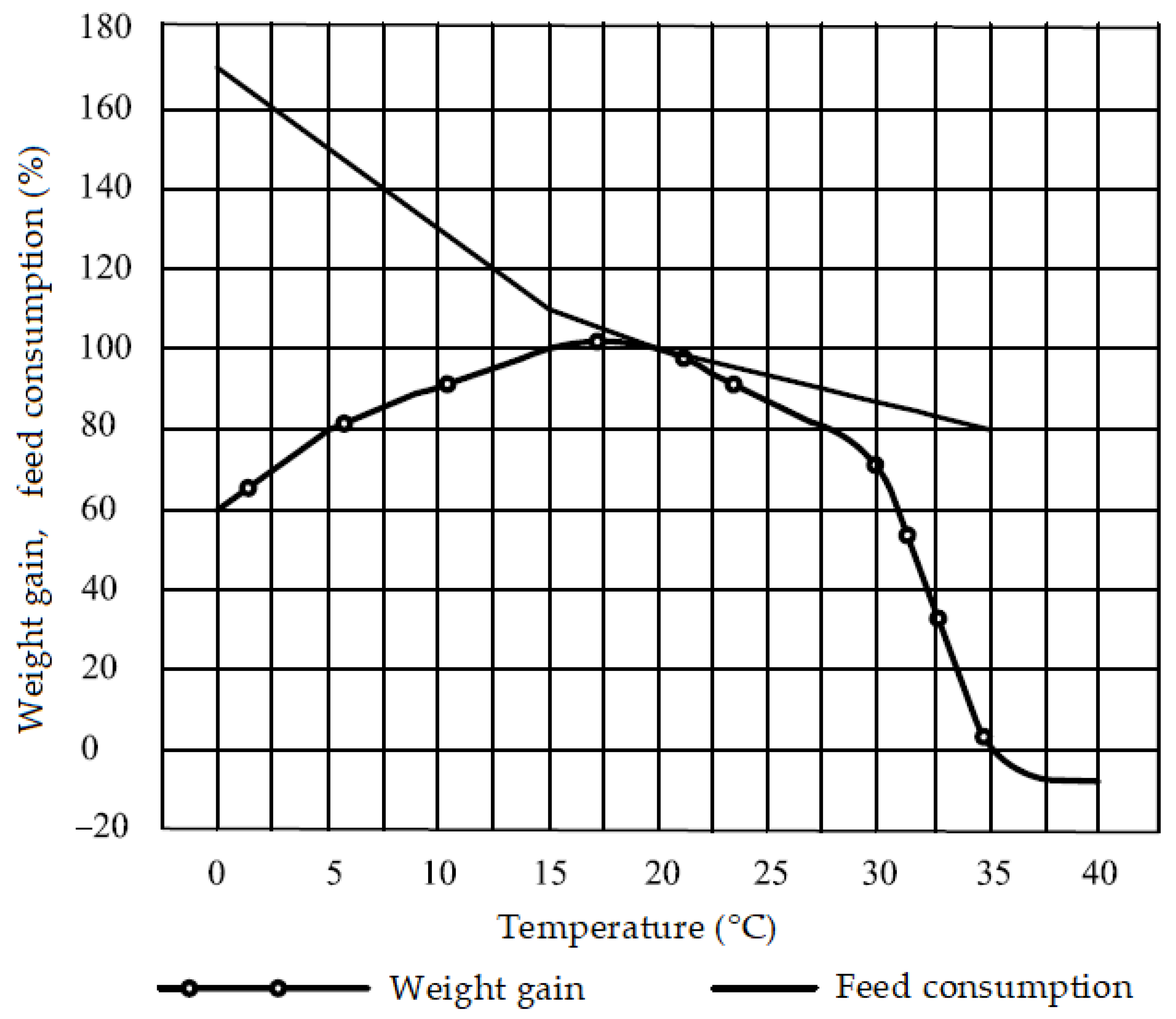 Agriculture 13 00334 g001 Agriculture 13 00334 g001