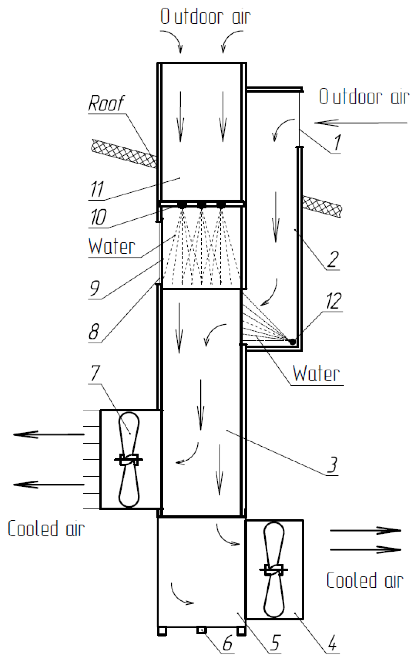 Agriculture 13 00334 g005 Agriculture 13 00334 g005