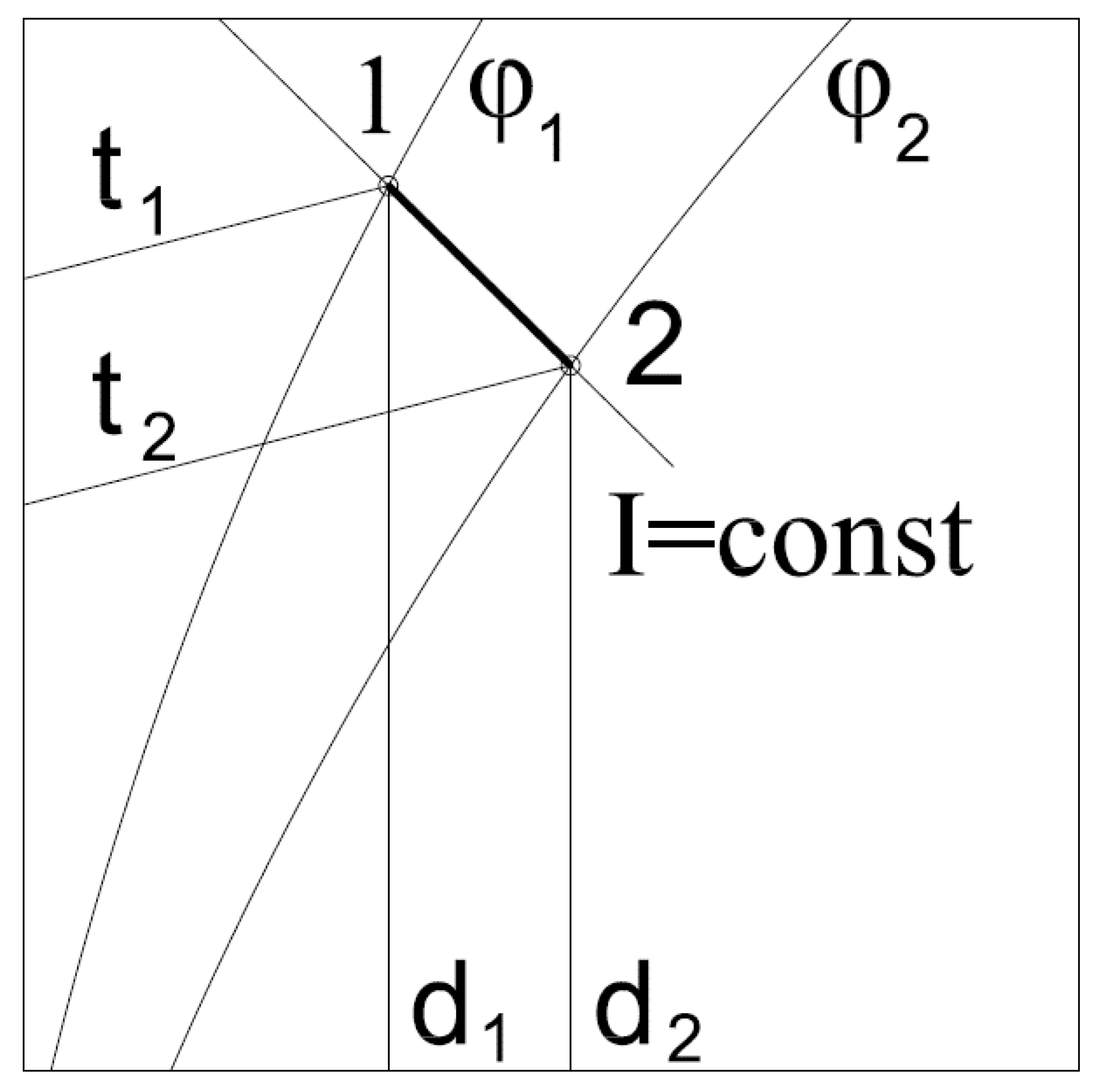 Agriculture 13 00334 g008 Agriculture 13 00334 g008