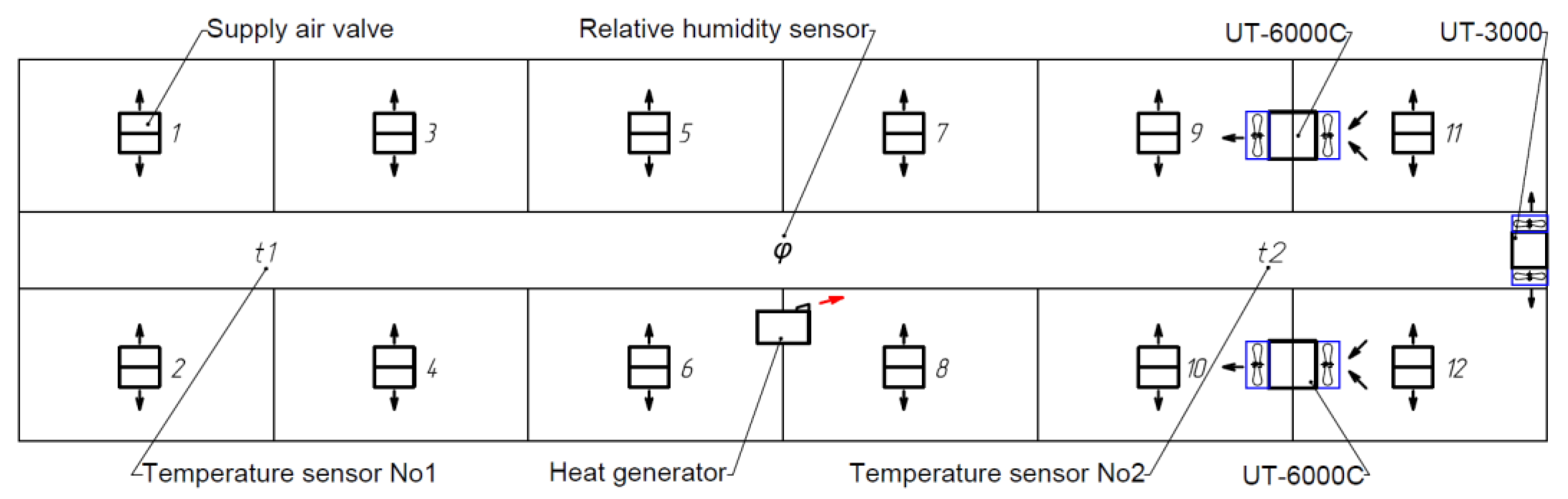 Agriculture 13 00334 g011 Agriculture 13 00334 g011
