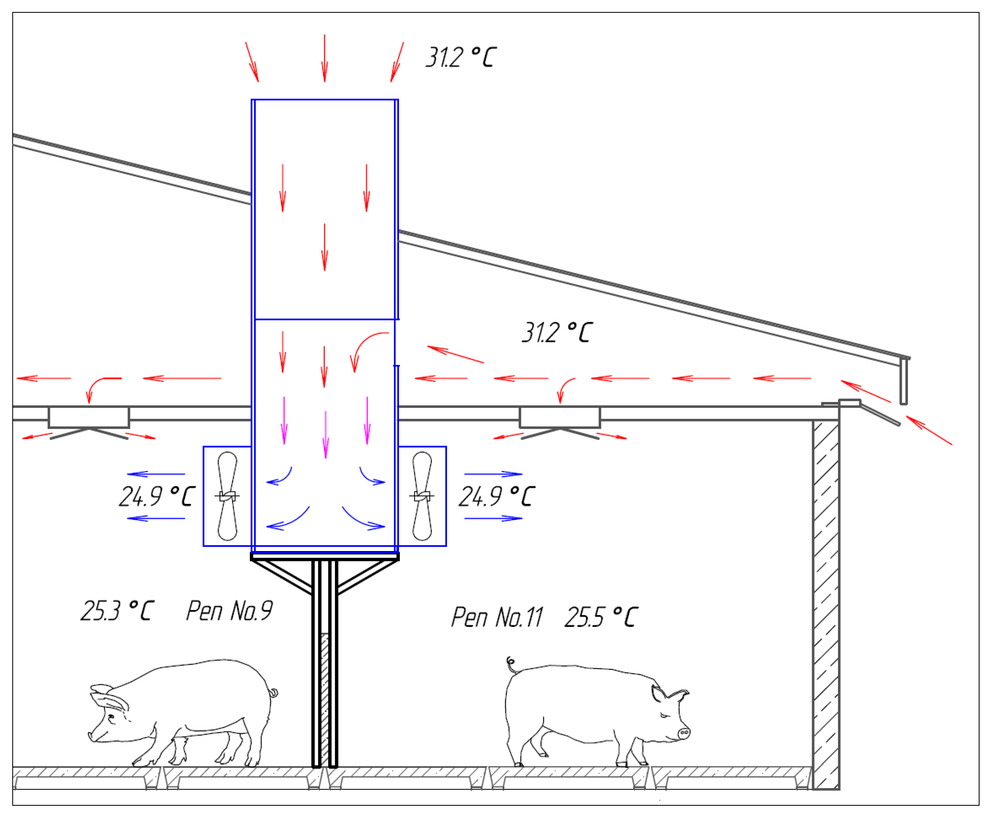 Agriculture 13 00334 g013 Agriculture 13 00334 g013