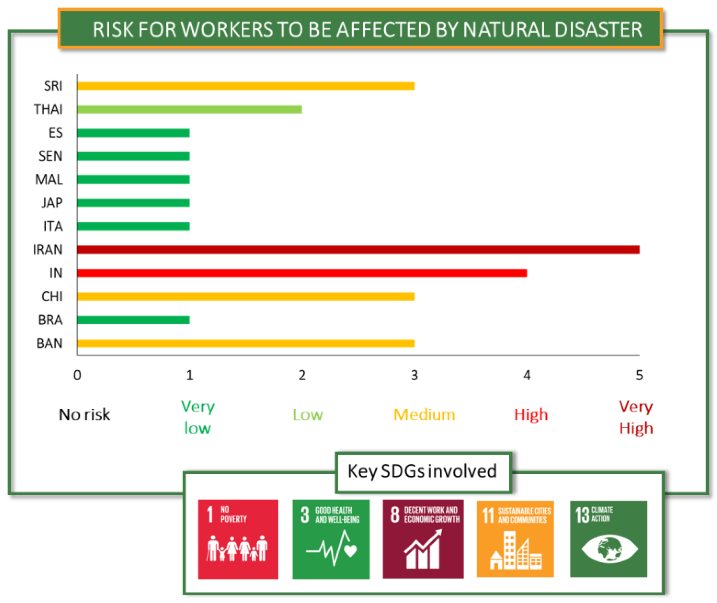 Agriculture 13 00340 g008