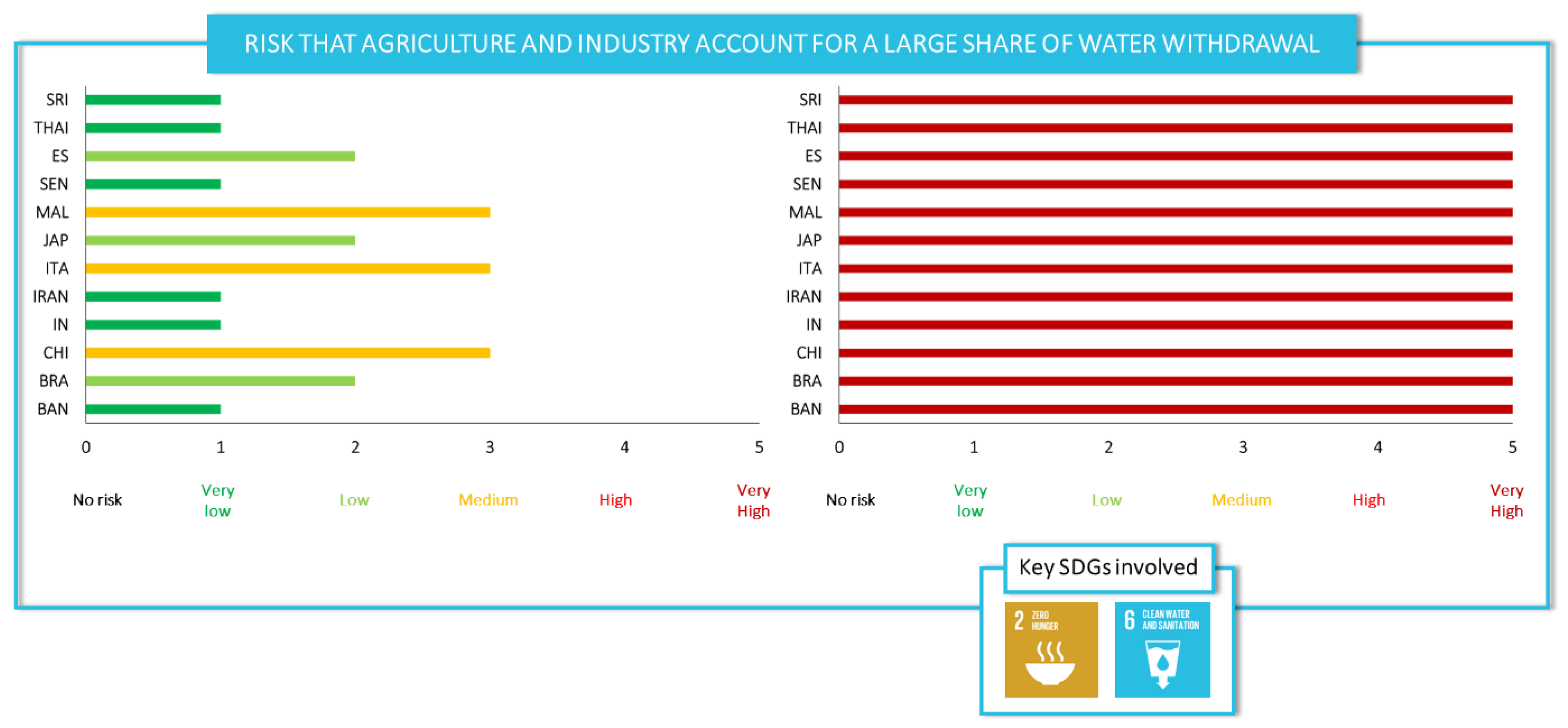 Agriculture 13 00340 g010