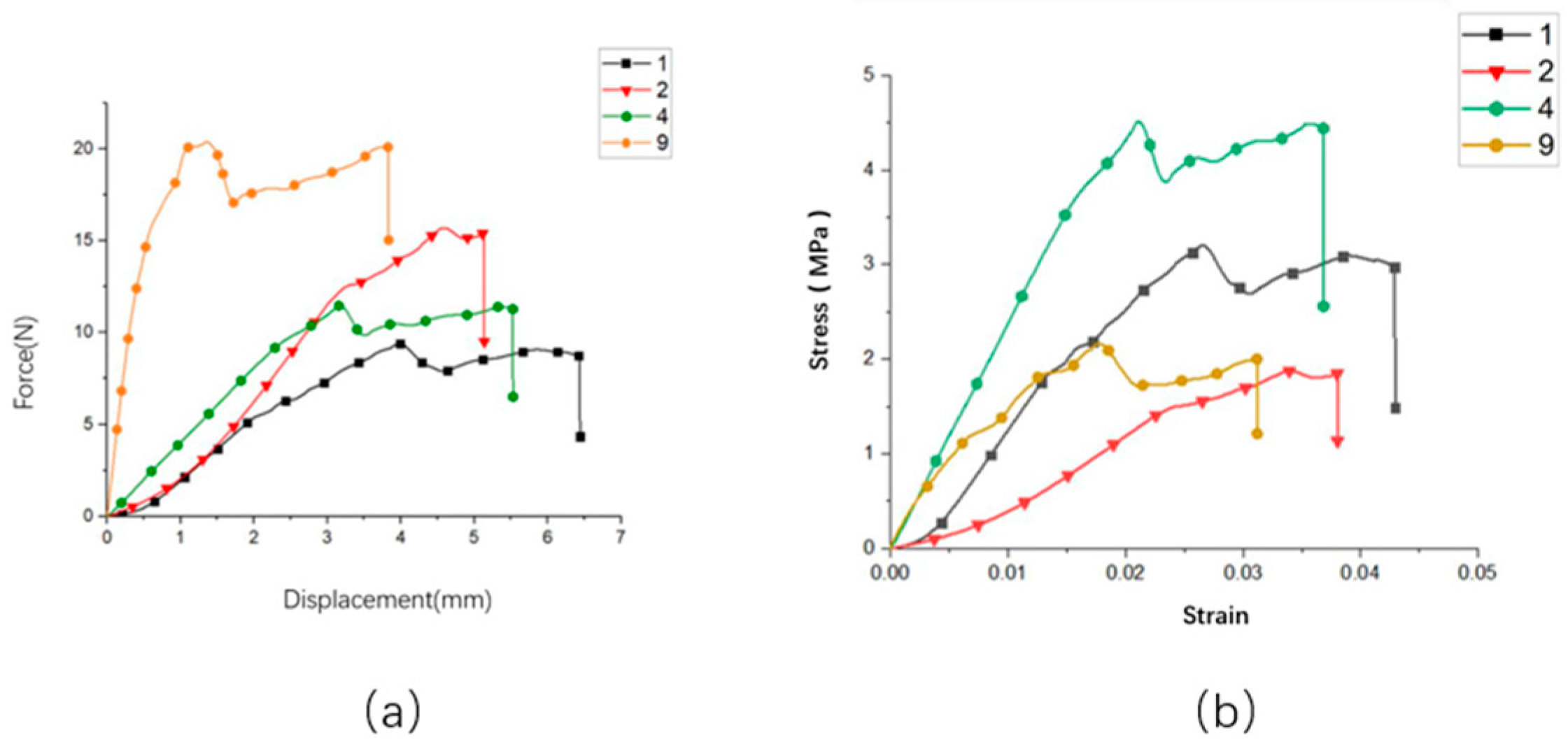 Agriculture 13 00345 g005