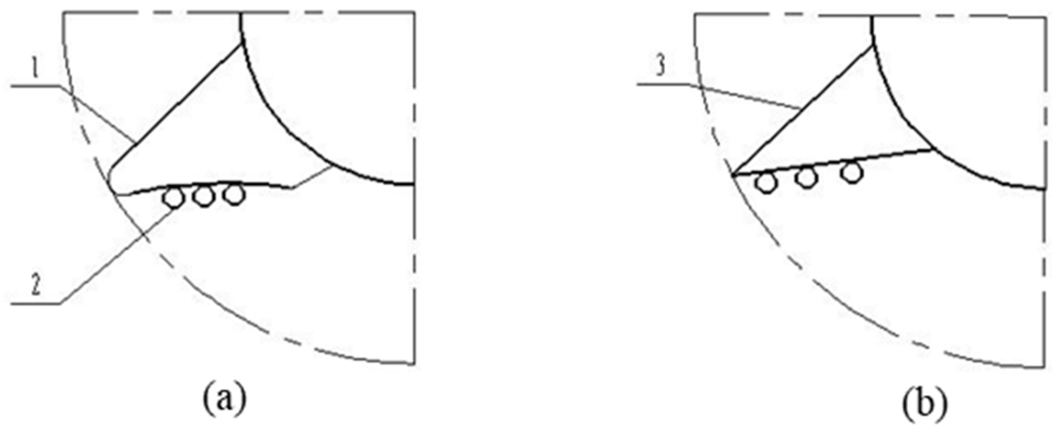 Agriculture 13 00345 g011