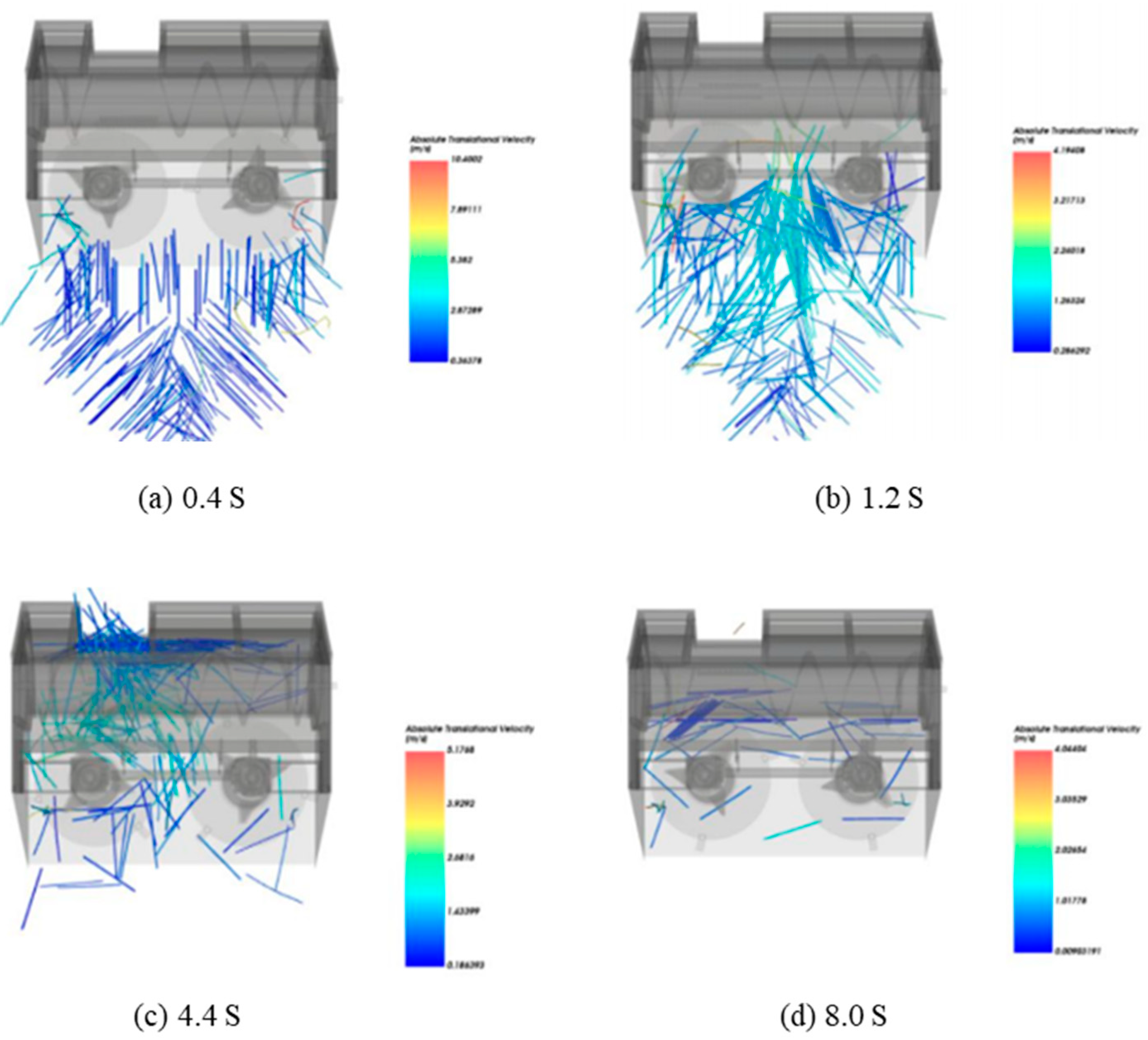 Agriculture 13 00345 g017