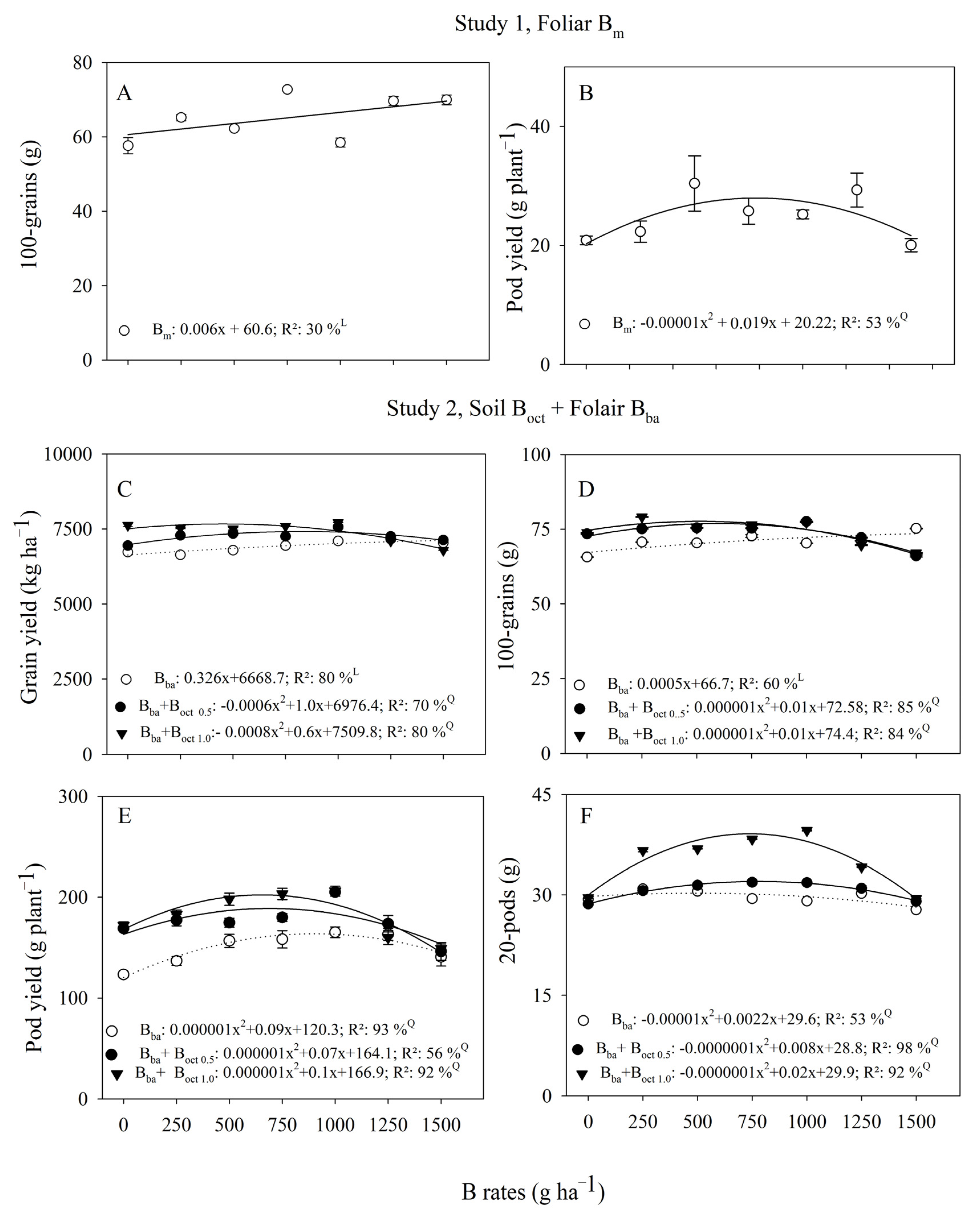 Agriculture 13 00347 g003