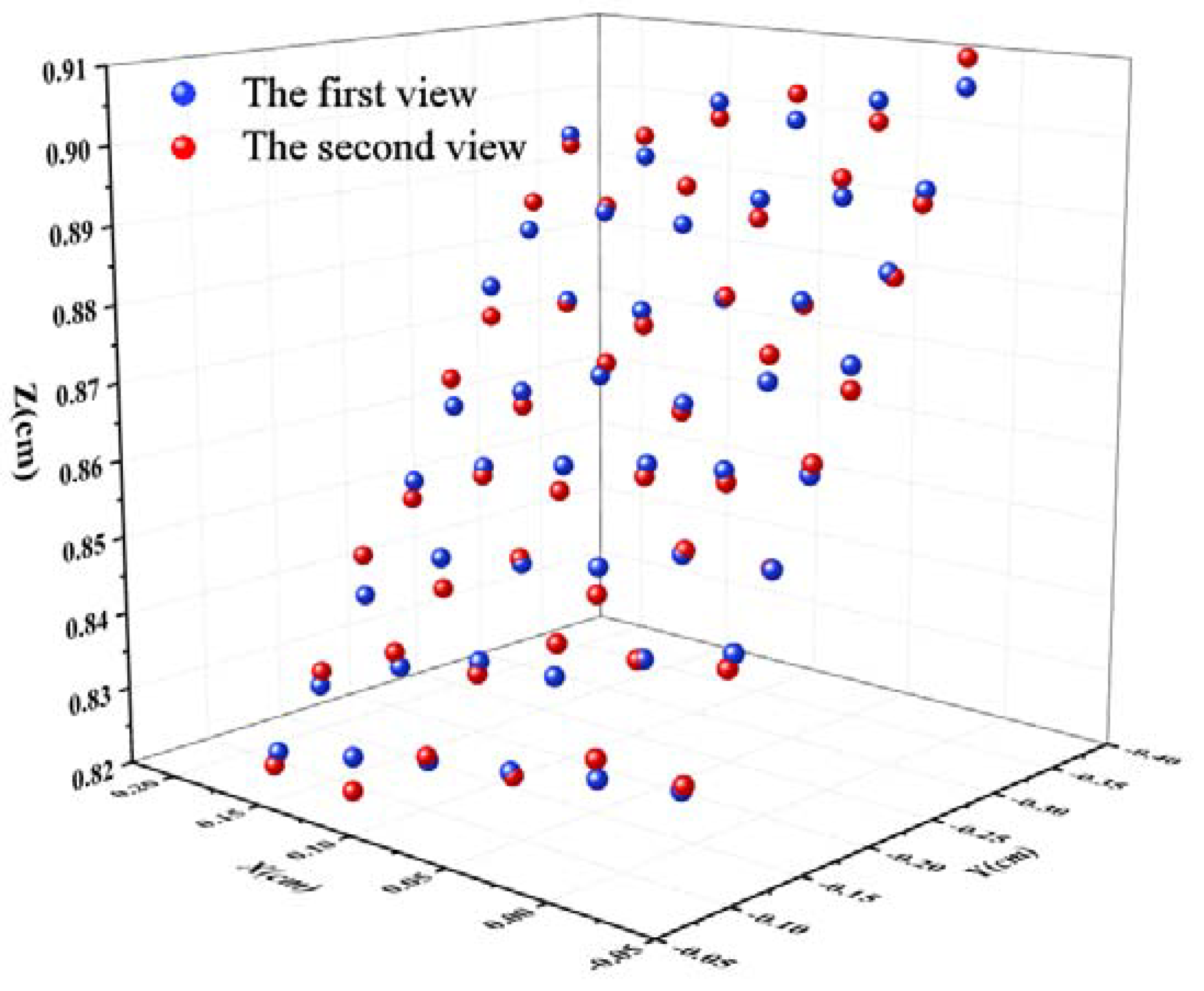 Agriculture 13 00348 g007 Agriculture 13 00348 g007