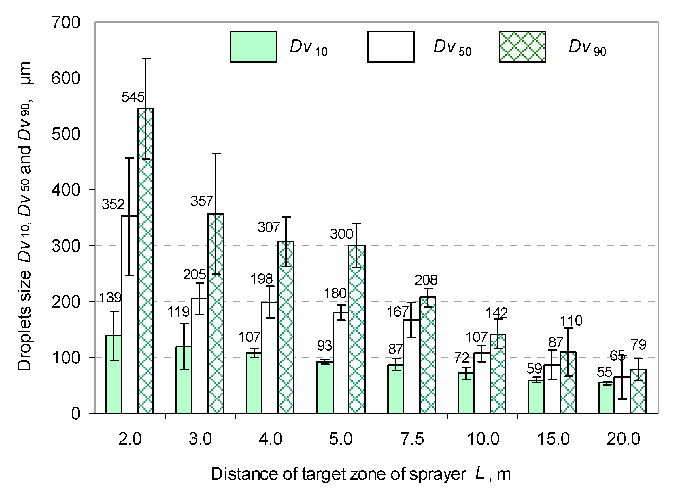Agriculture 13 00349 g009 Agriculture 13 00349 g009