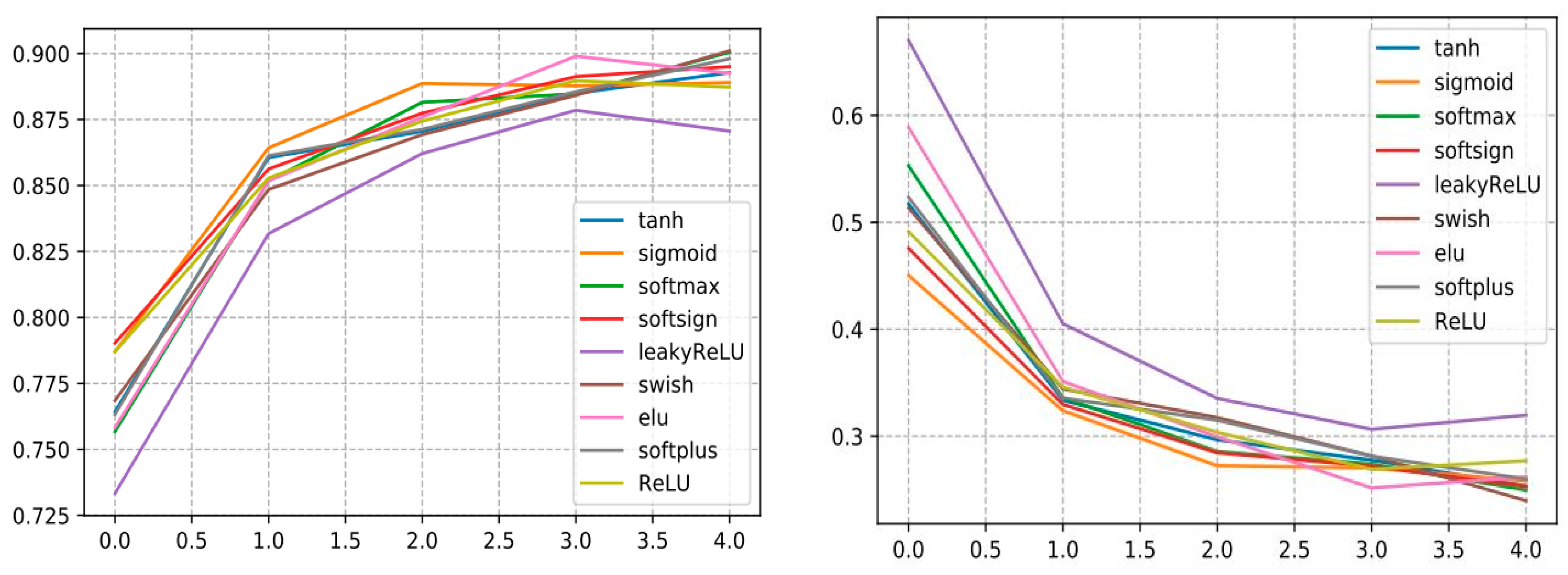 Agriculture 13 00352 g019 Agriculture 13 00352 g019