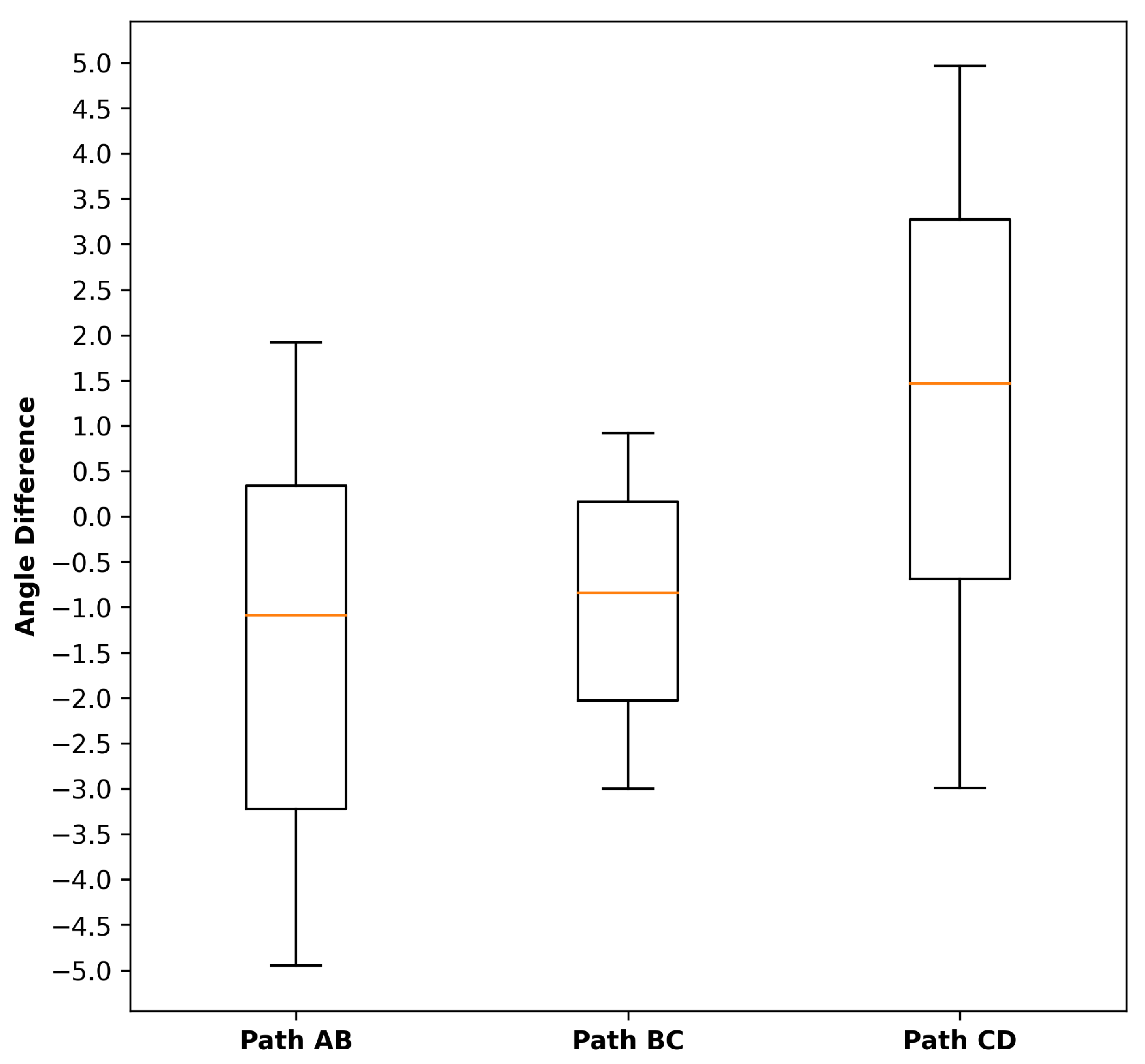 Agriculture 13 00354 g013 Agriculture 13 00354 g013
