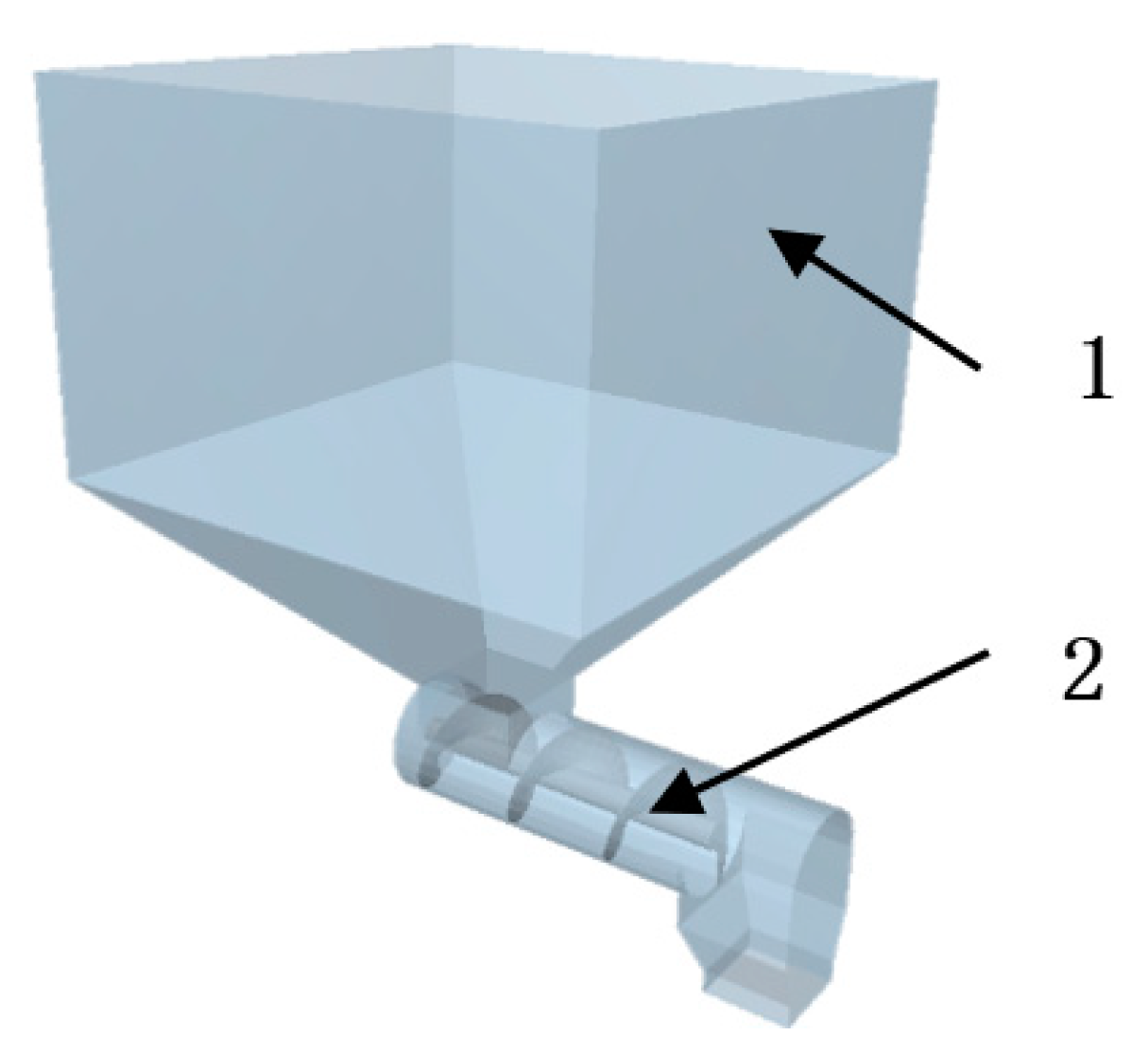 Agriculture 13 00356 g002 550