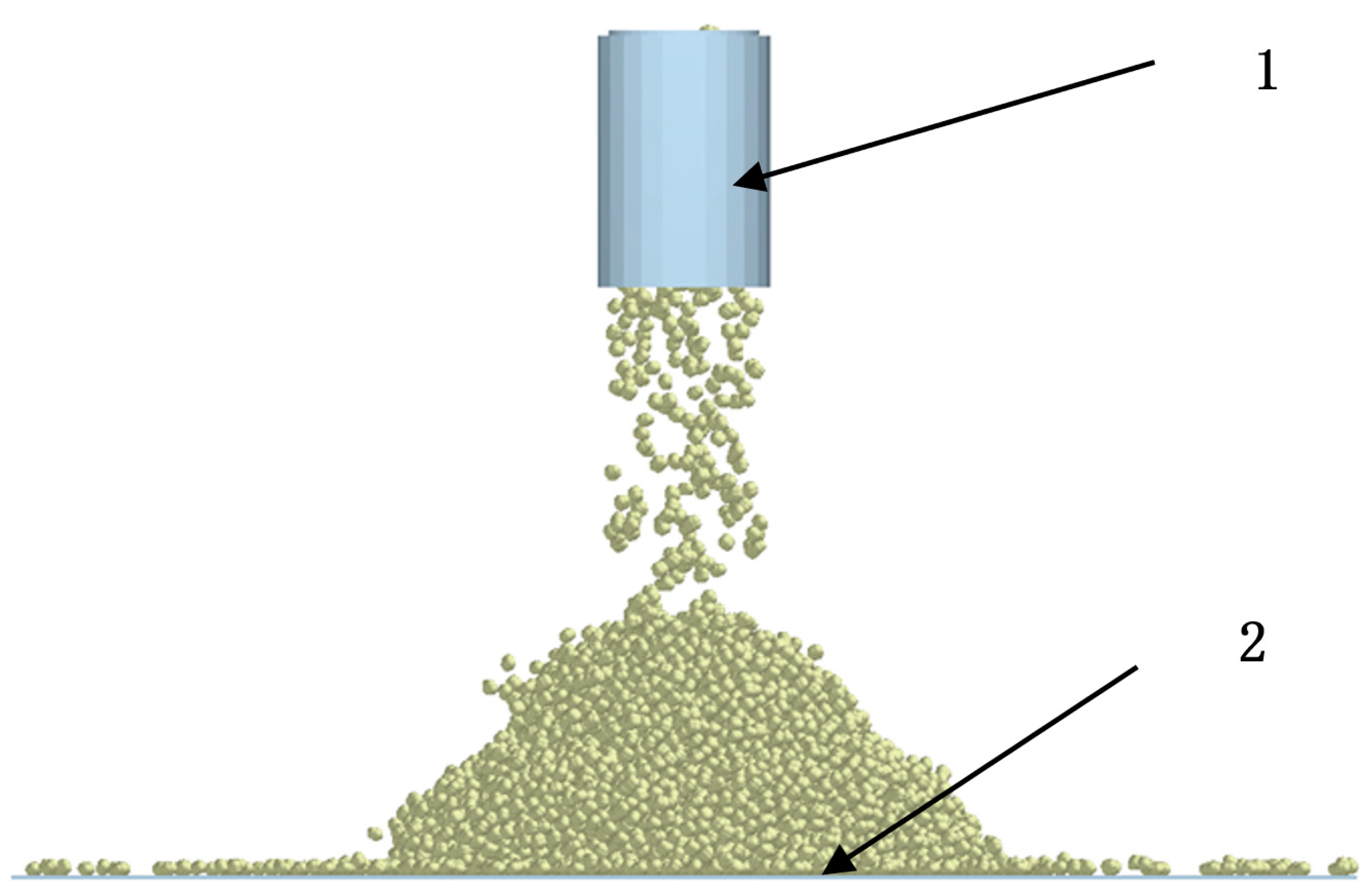 Agriculture 13 00356 g003 550