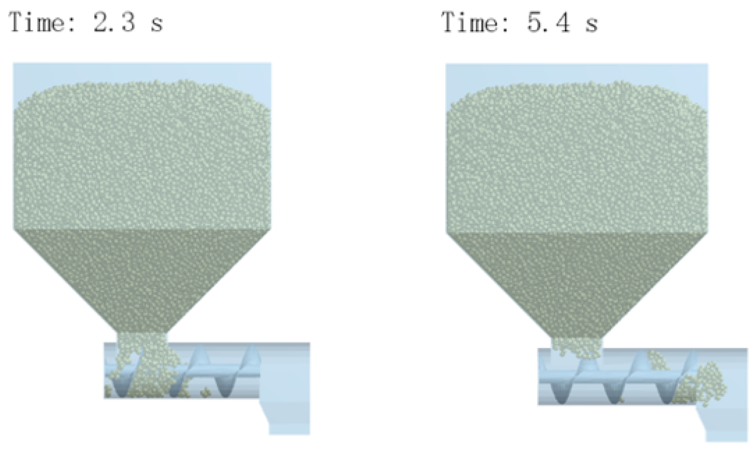 Agriculture 13 00356 g006 550