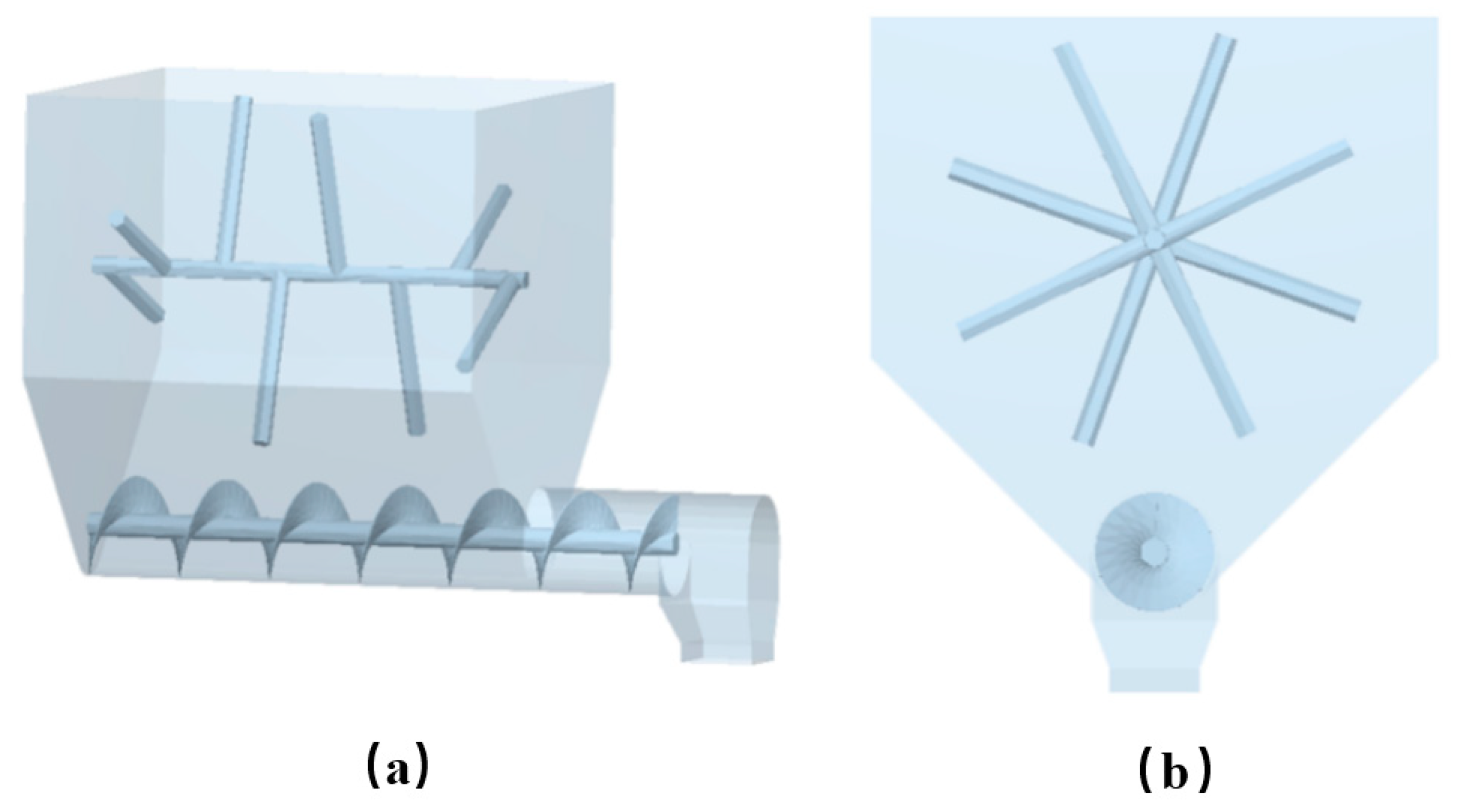 Agriculture 13 00356 g011 550