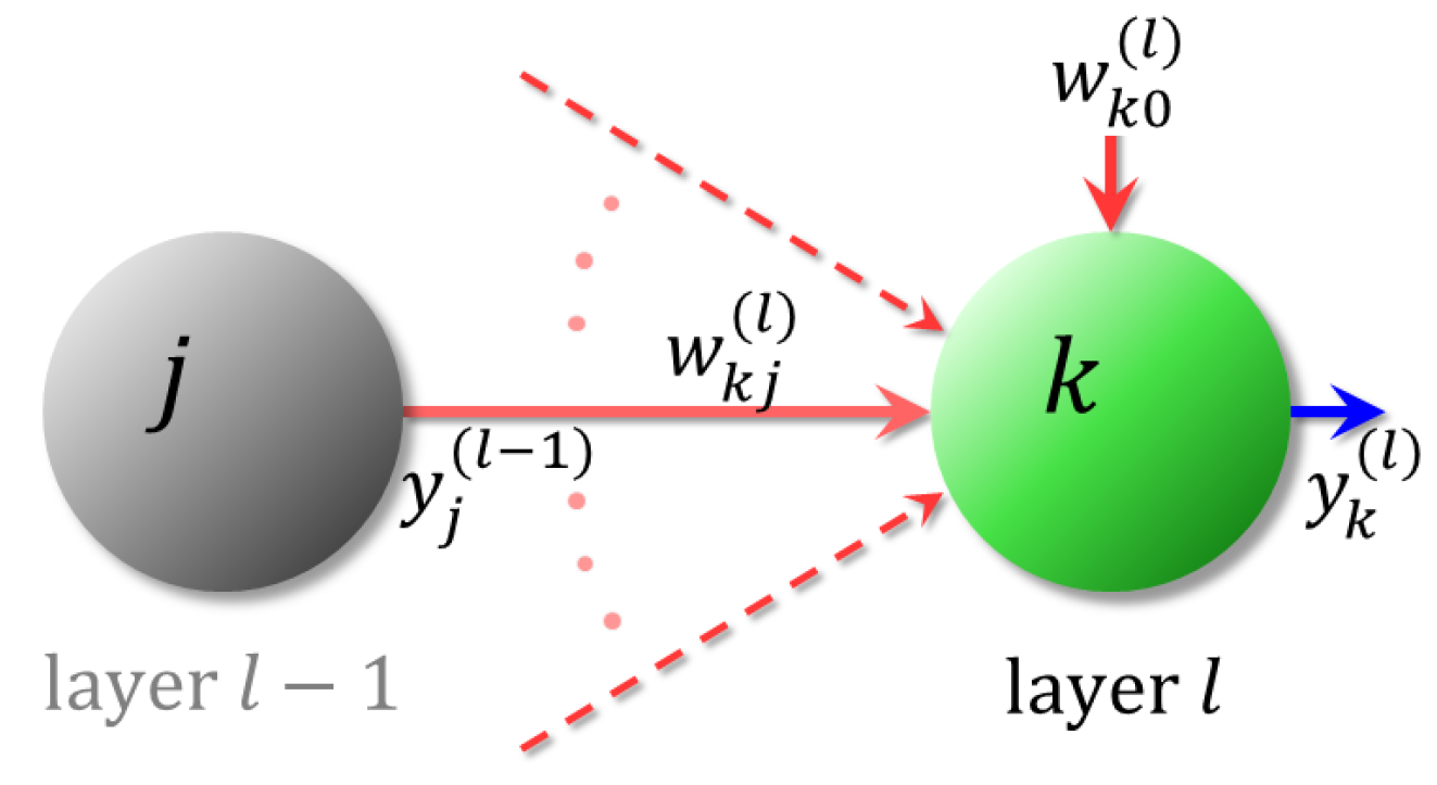 Agriculture 13 00357 g005 Agriculture 13 00357 g005