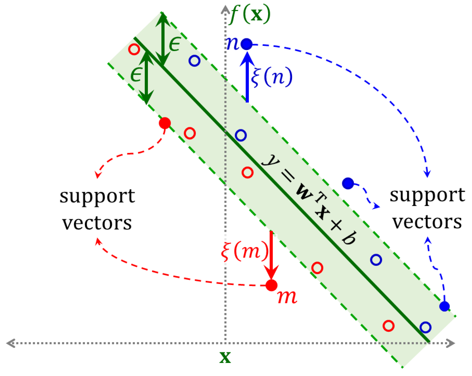 Agriculture 13 00357 g008 Agriculture 13 00357 g008