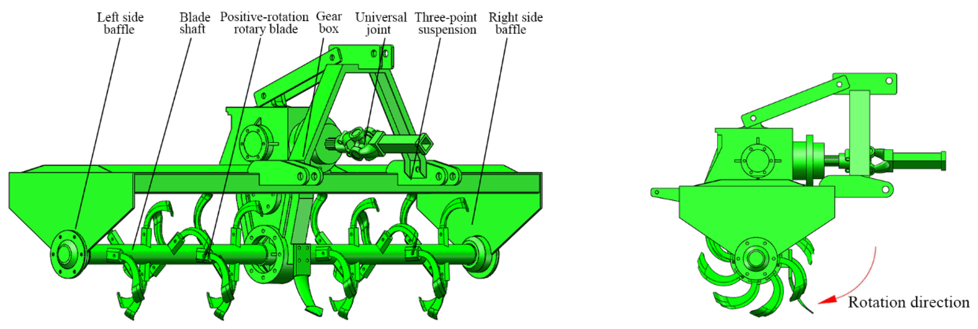 Agriculture 13 00358 g002 550