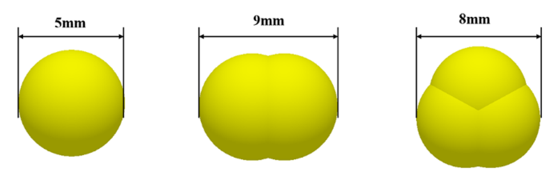 Agriculture 13 00358 g005 550