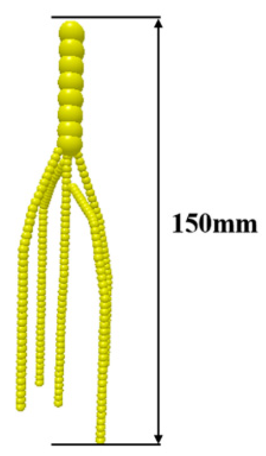 Agriculture 13 00358 g006 550