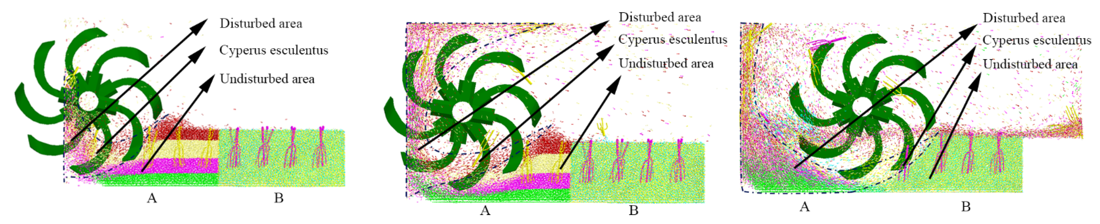 Agriculture 13 00358 g015 550