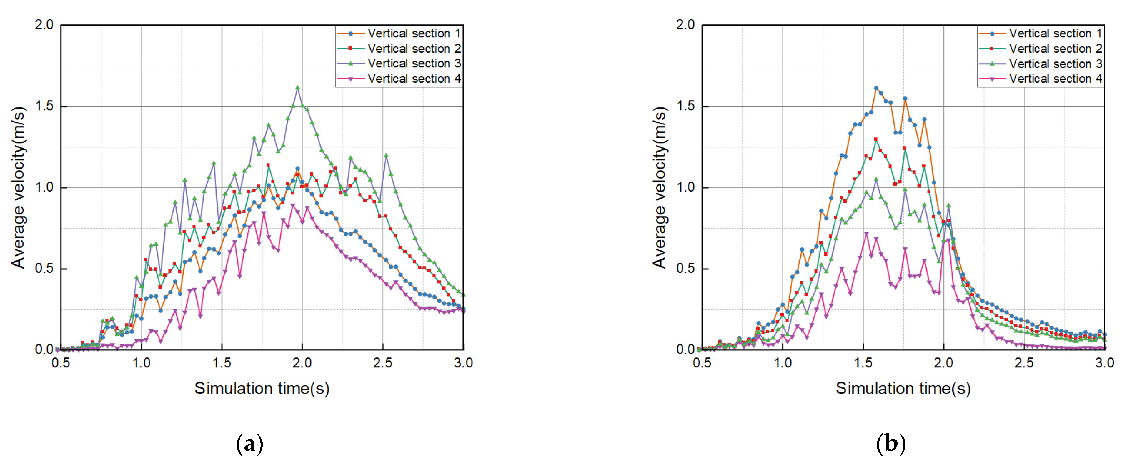 Agriculture 13 00358 g016 550