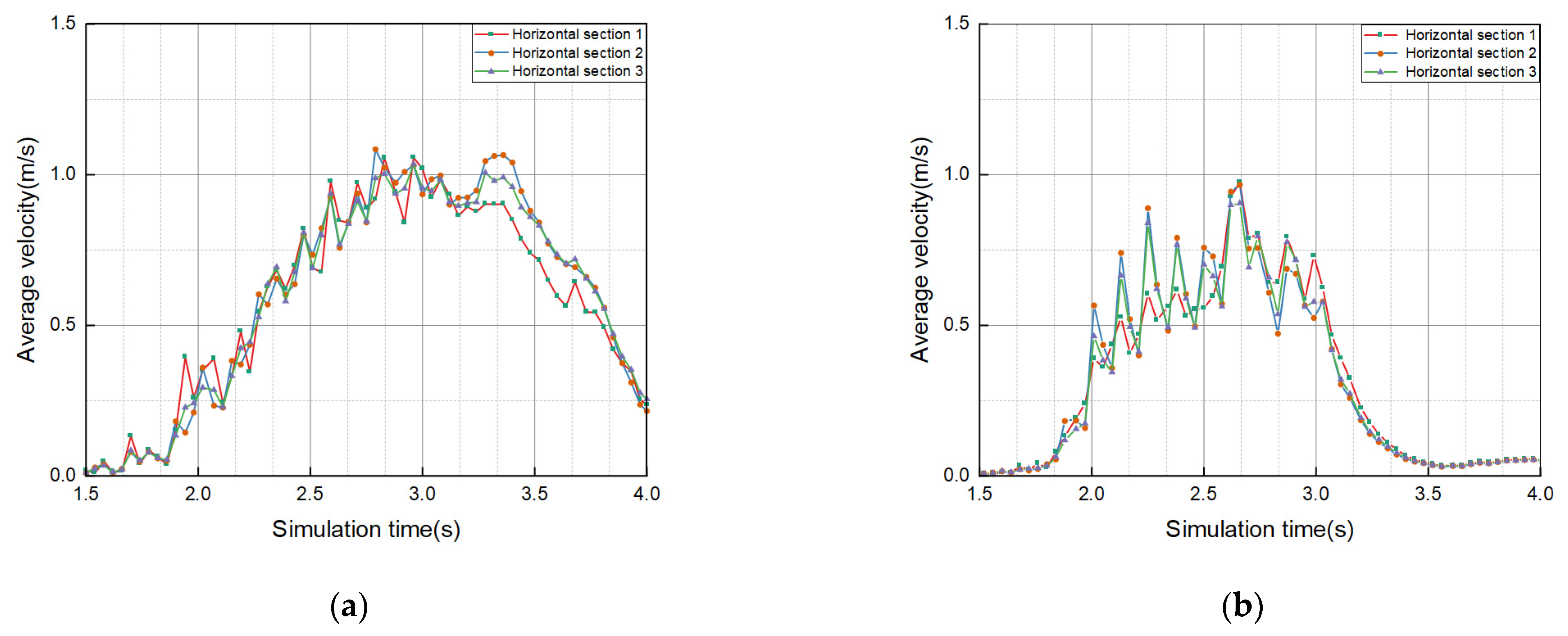 Agriculture 13 00358 g017 550