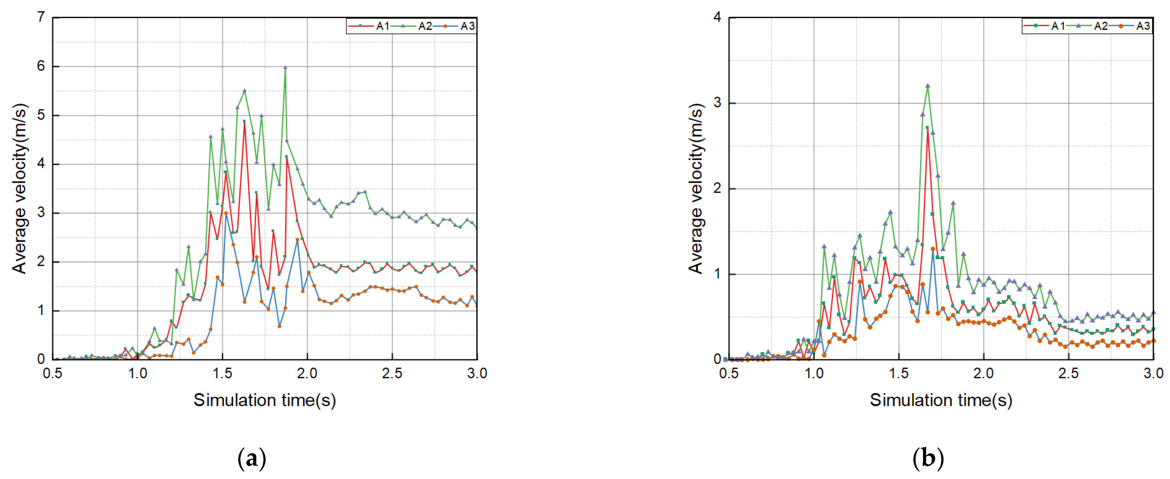Agriculture 13 00358 g018 550