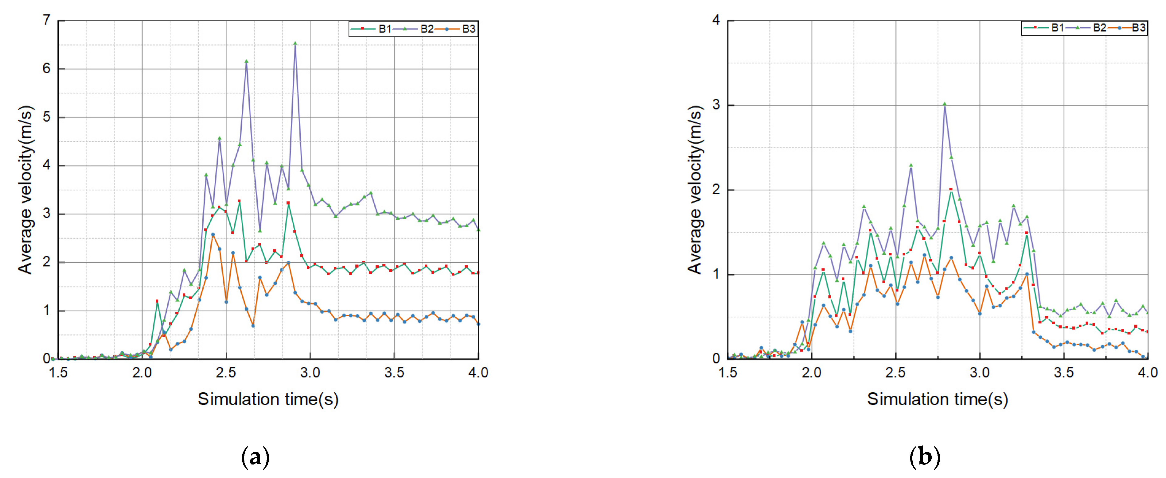 Agriculture 13 00358 g019 550