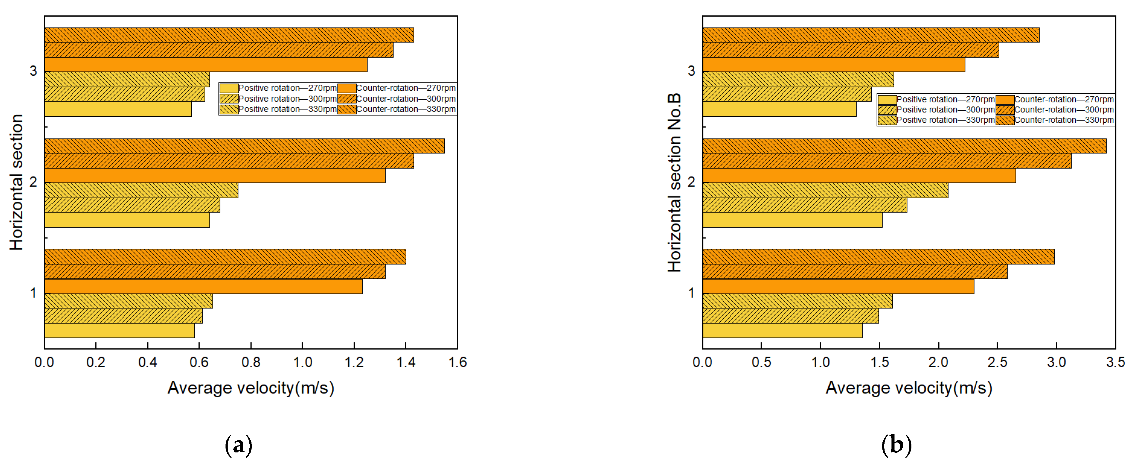 Agriculture 13 00358 g021 550
