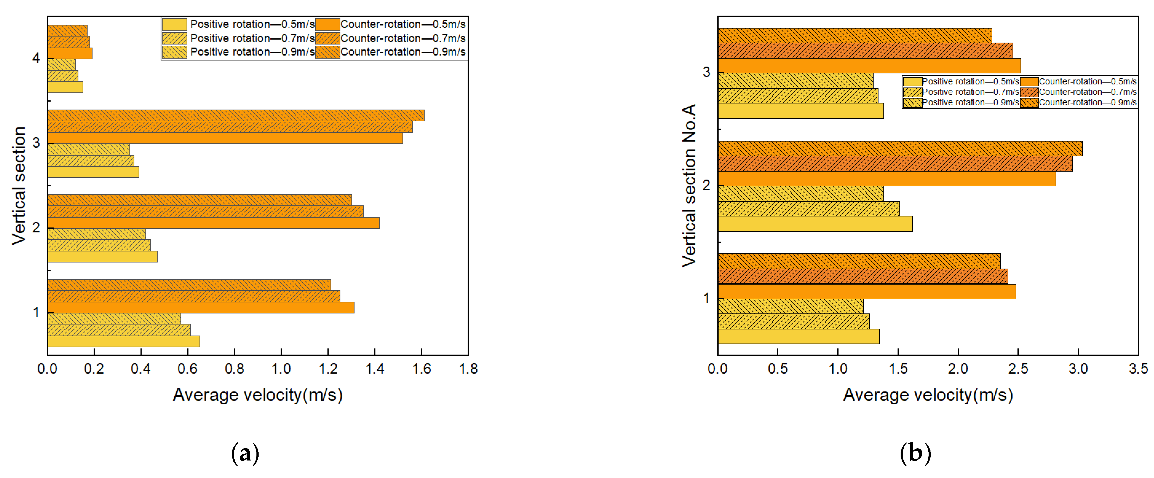 Agriculture 13 00358 g022 550
