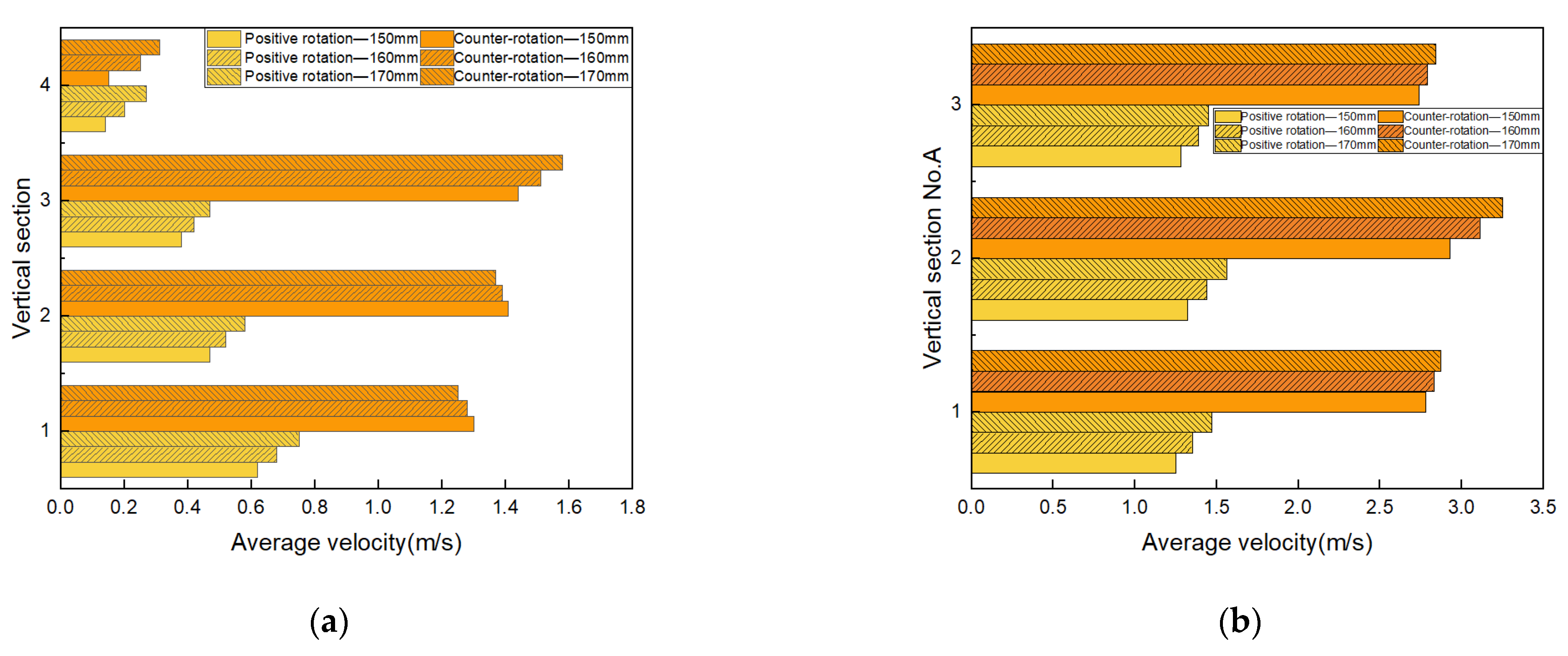 Agriculture 13 00358 g024 550