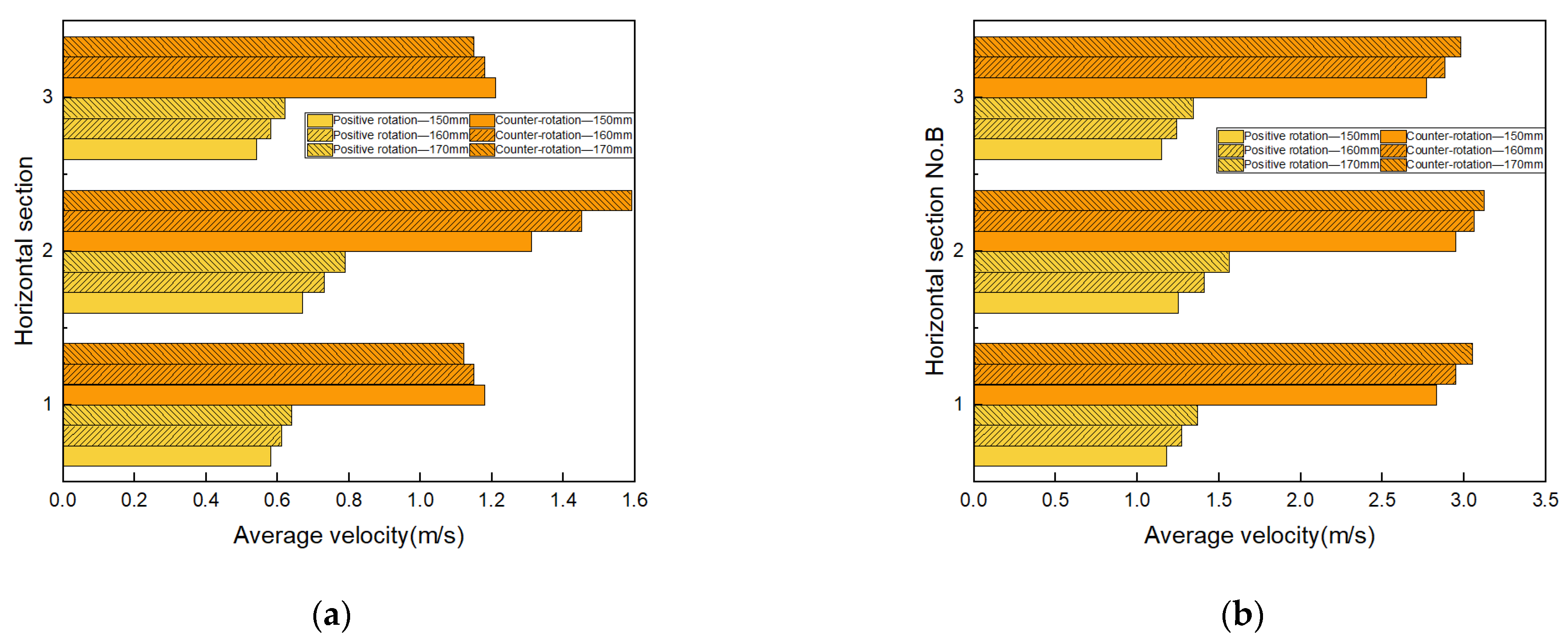Agriculture 13 00358 g025 550