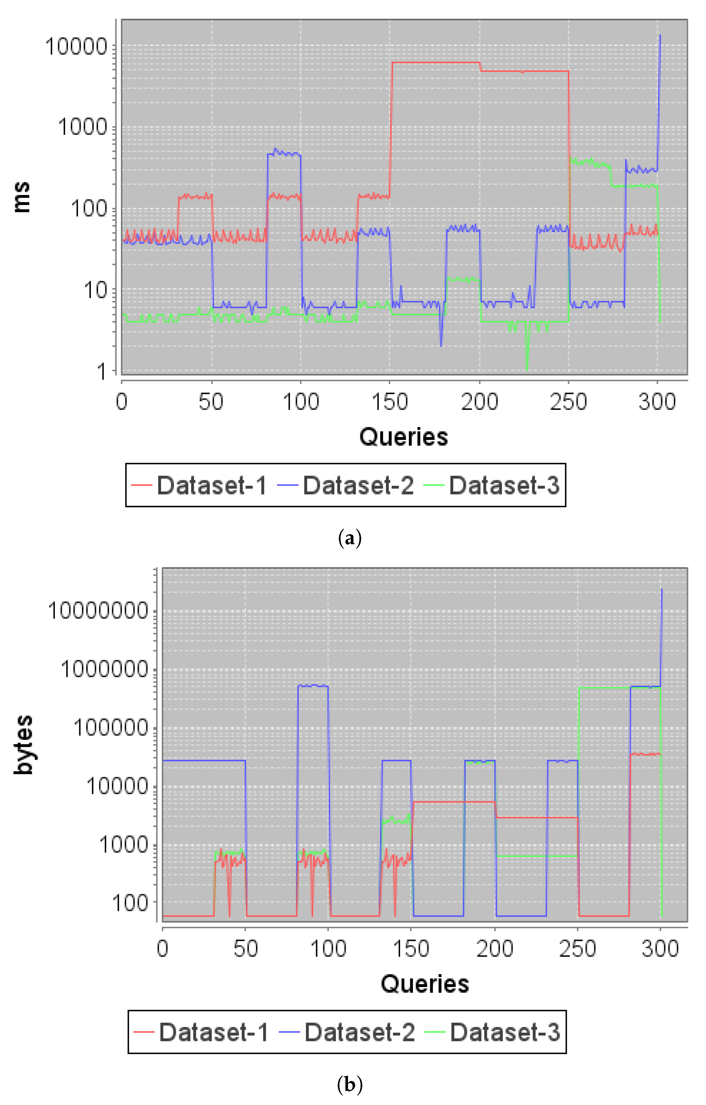 Agriculture 13 00360 g007