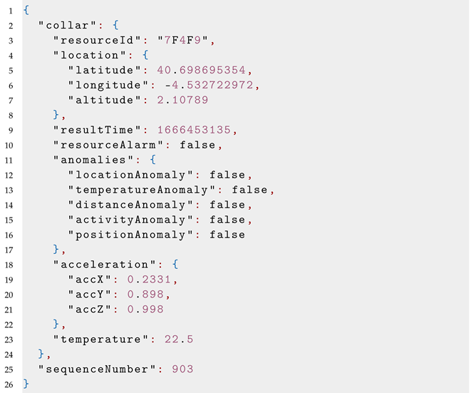 Agriculture 13 00360 i002