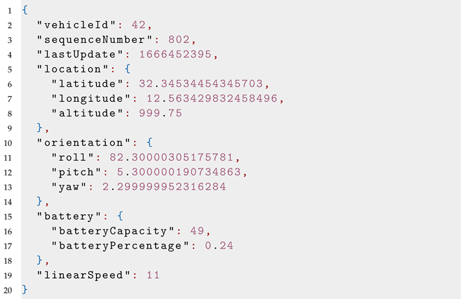 Agriculture 13 00360 i003