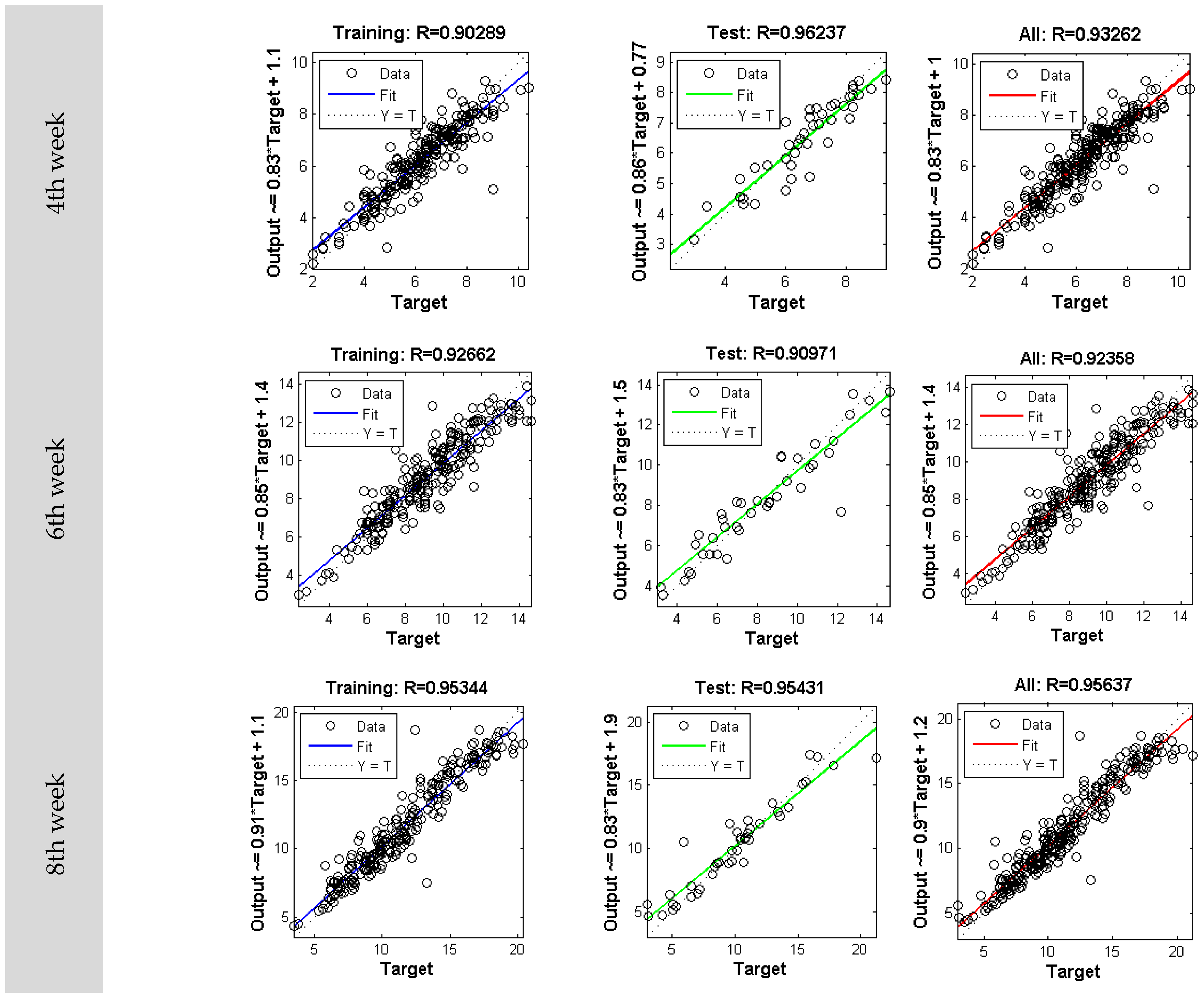 Agriculture 13 00362 g005a Agriculture 13 00362 g005a