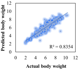 Agriculture 13 00362 i001 Agriculture 13 00362 i001