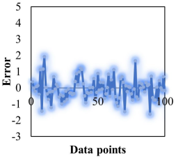 Agriculture 13 00362 i002 Agriculture 13 00362 i002