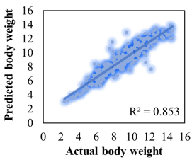 Agriculture 13 00362 i003 Agriculture 13 00362 i003