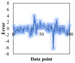 Agriculture 13 00362 i006 Agriculture 13 00362 i006