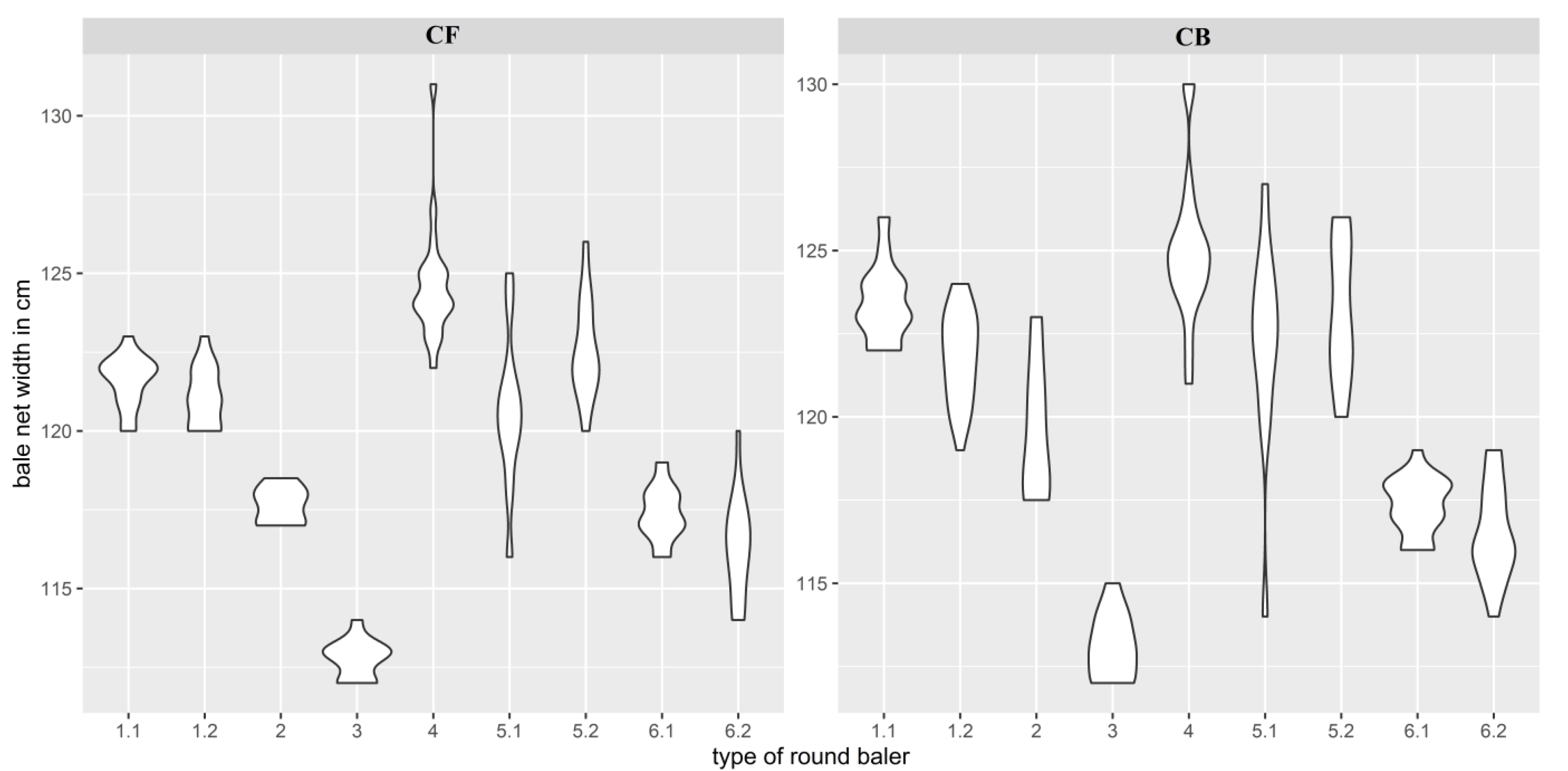 Agriculture 13 00367 g001