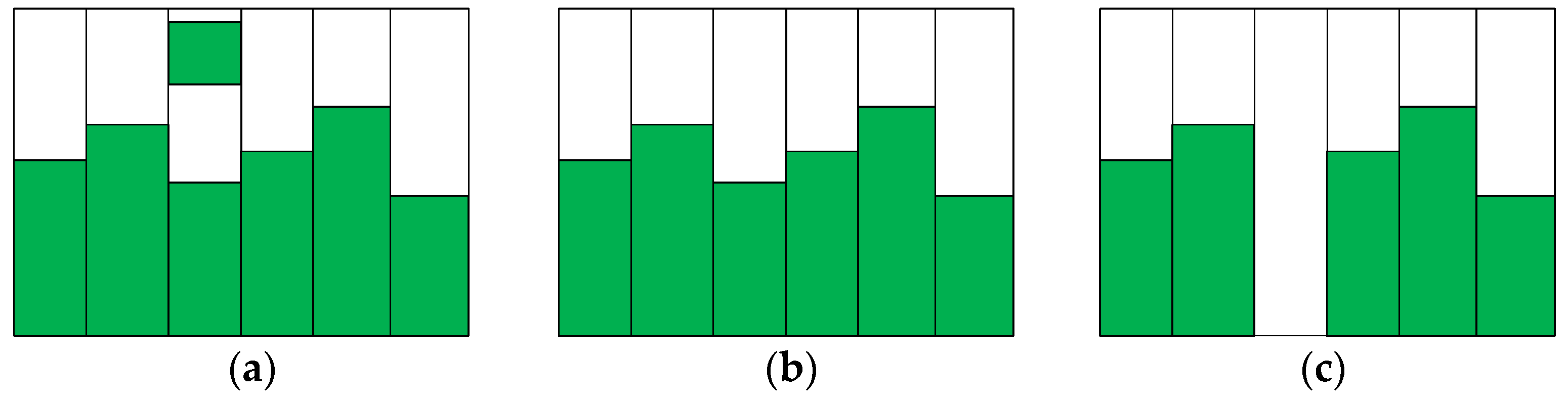 Agriculture 13 00371 g018