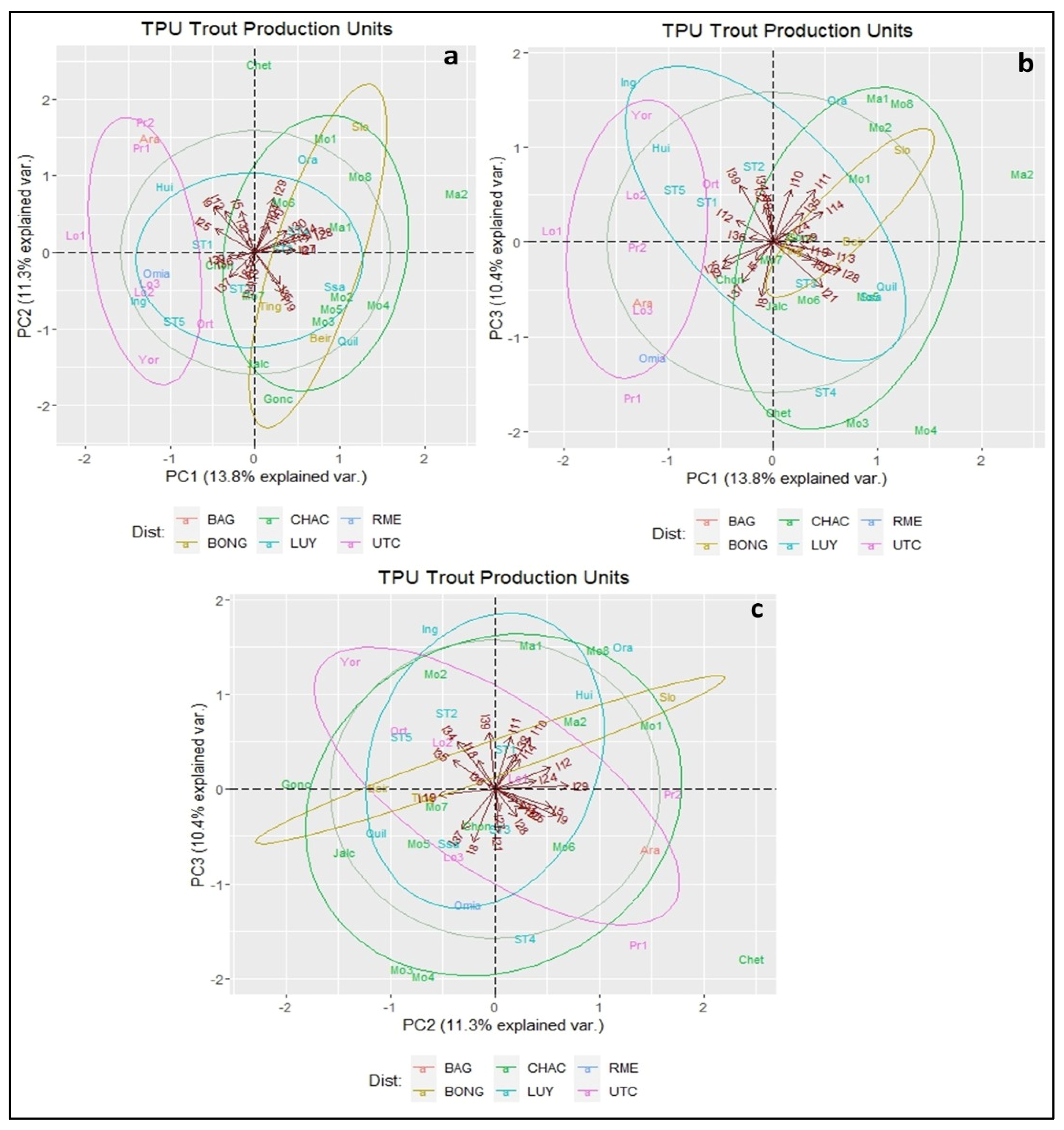 Agriculture 13 00390 g002