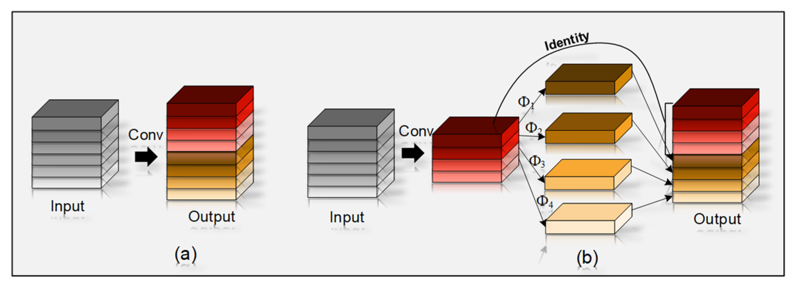 Agriculture 13 00392 g006