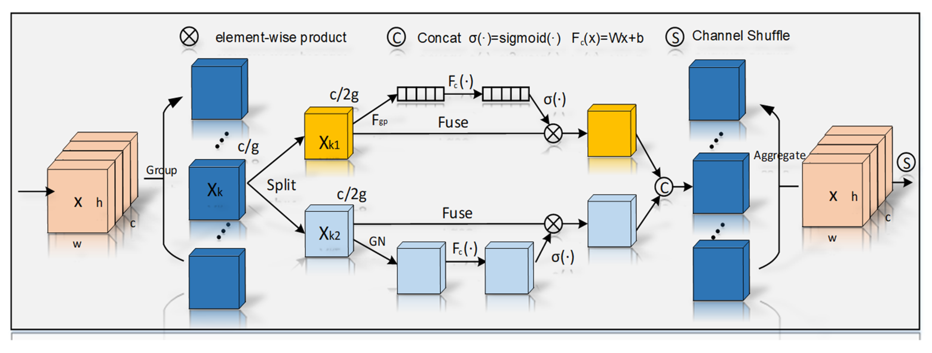 Agriculture 13 00392 g008