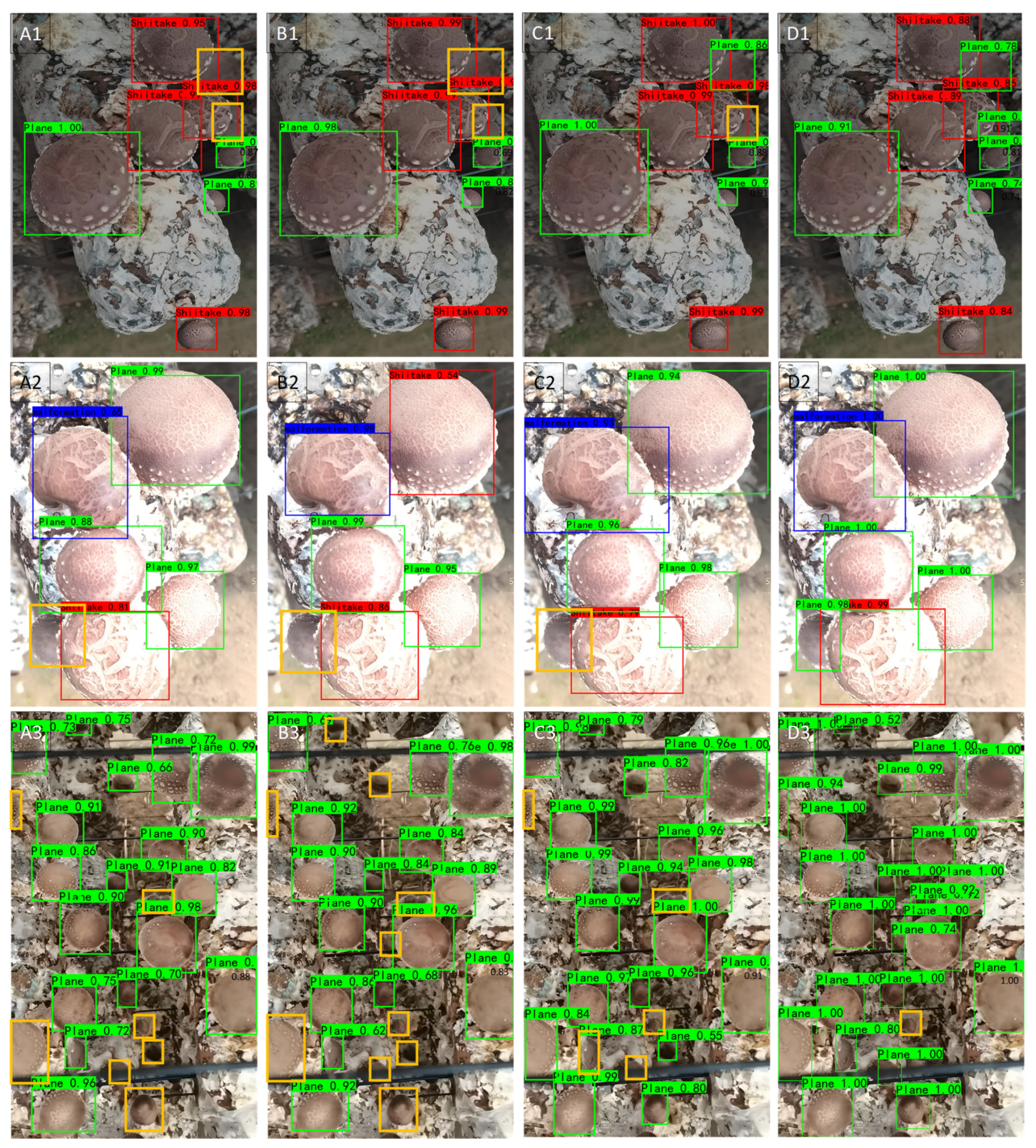 Agriculture 13 00392 g013