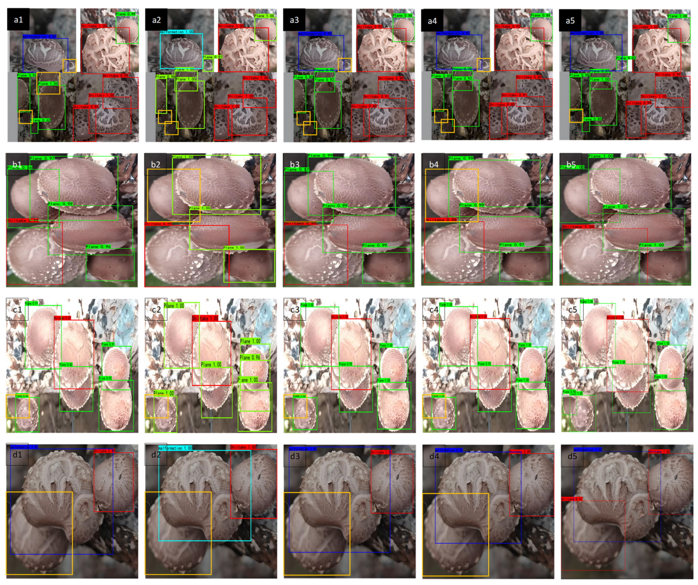 Agriculture 13 00392 g015a