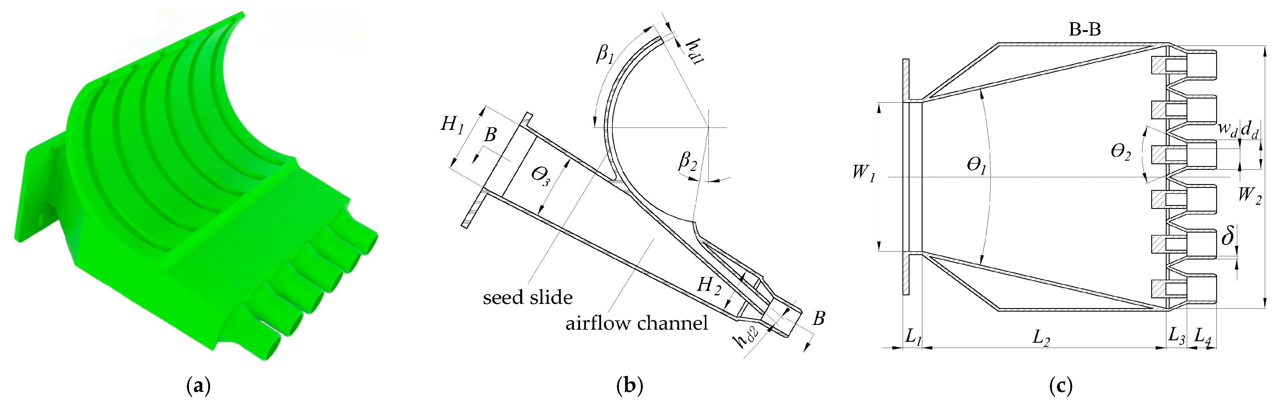 Agriculture 13 00393 g004