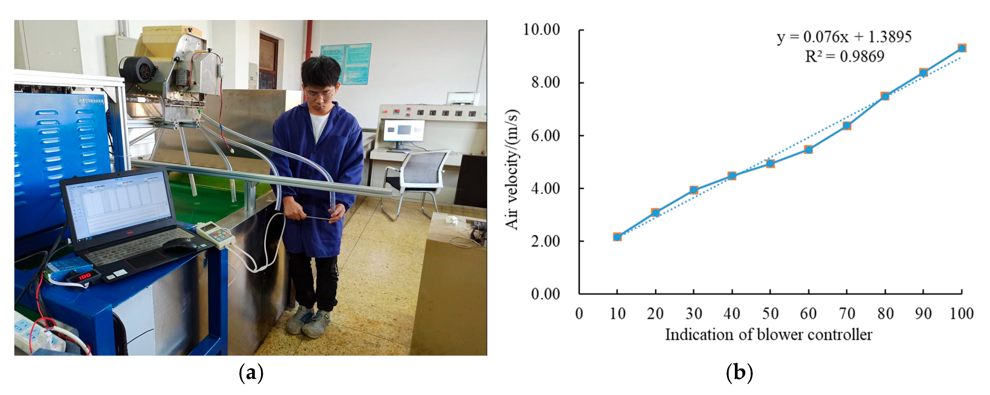 Agriculture 13 00393 g013